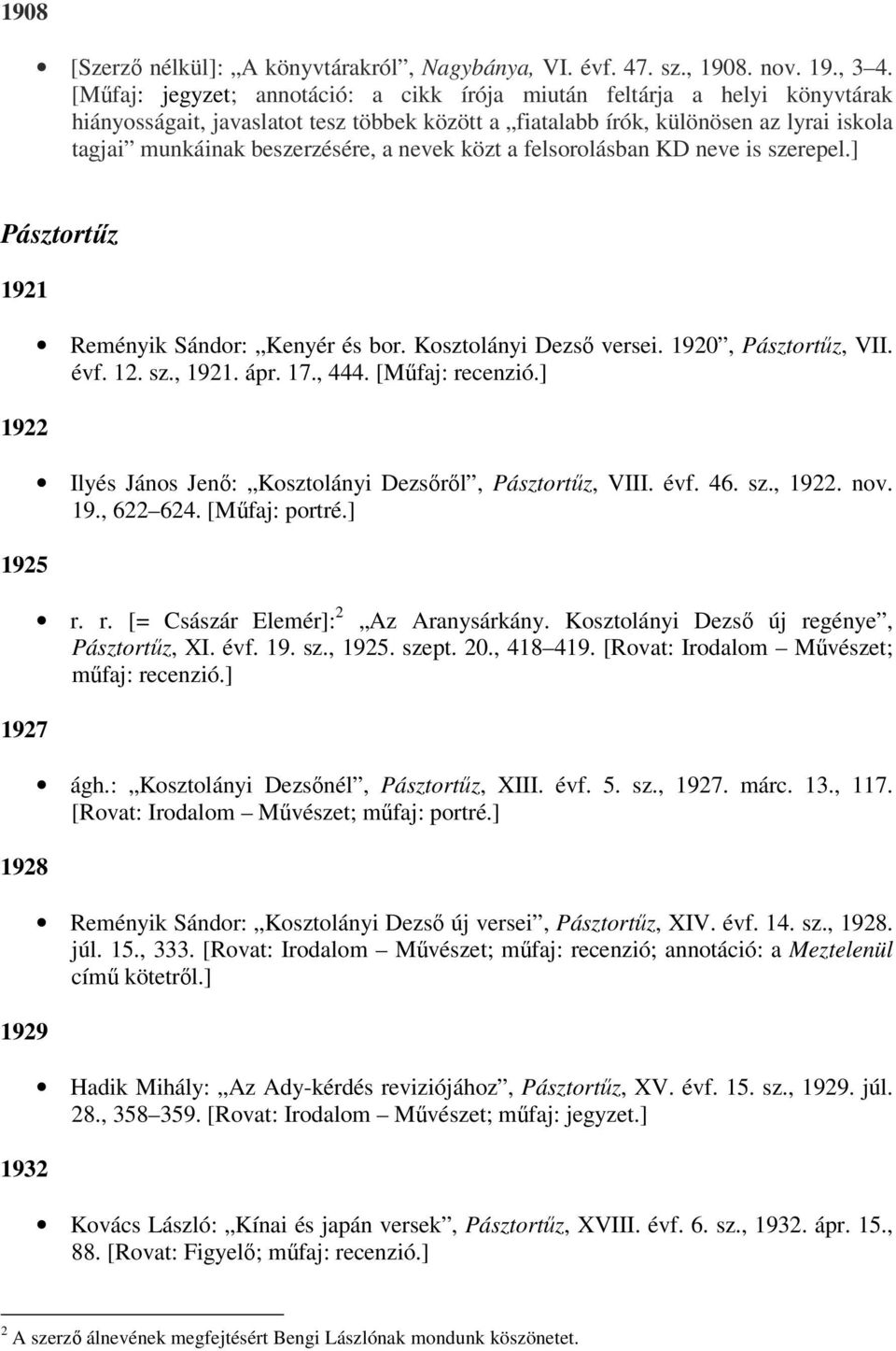 nevek közt a felsorolásban KD neve is szerepel.] Pásztortűz 1921 1922 1925 1927 1928 1929 1932 Reményik Sándor: Kenyér és bor. Kosztolányi Dezső versei. 1920, Pásztortűz, VII. évf. 12. sz., 1921. ápr.