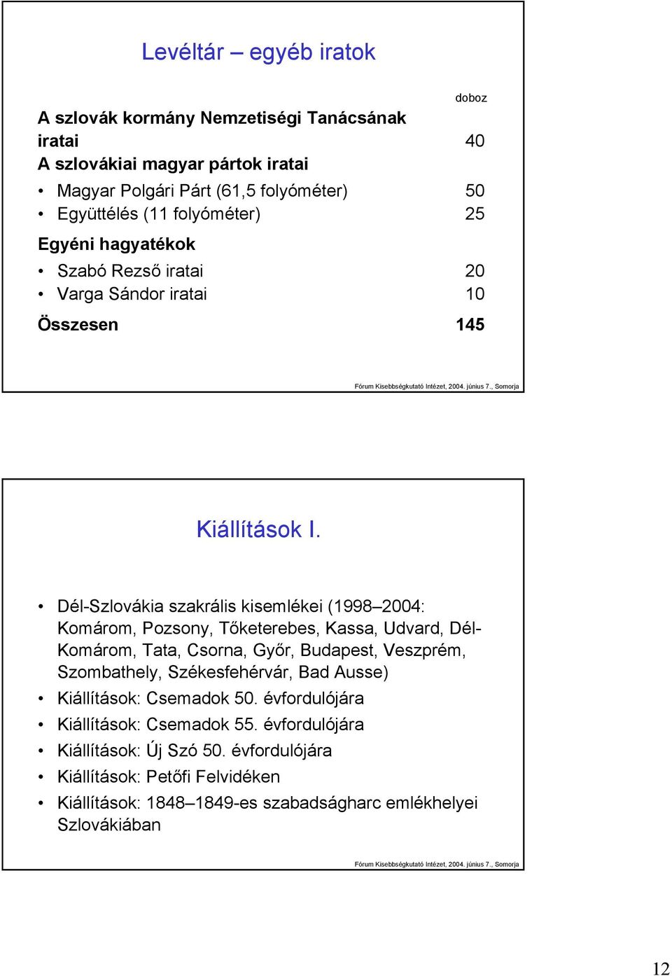 Dél-Szlovákia szakrális kisemlékei (1998 2004: Komárom, Pozsony, Tőketerebes, Kassa, Udvard, Dél- Komárom, Tata, Csorna, Győr, Budapest, Veszprém, Szombathely,