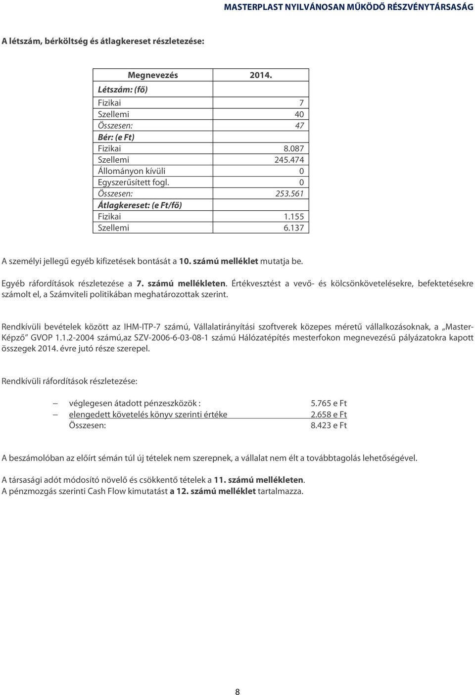 számú melléklet mutatja be. Egyéb ráfordítások részletezése a 7. számú mellékleten.