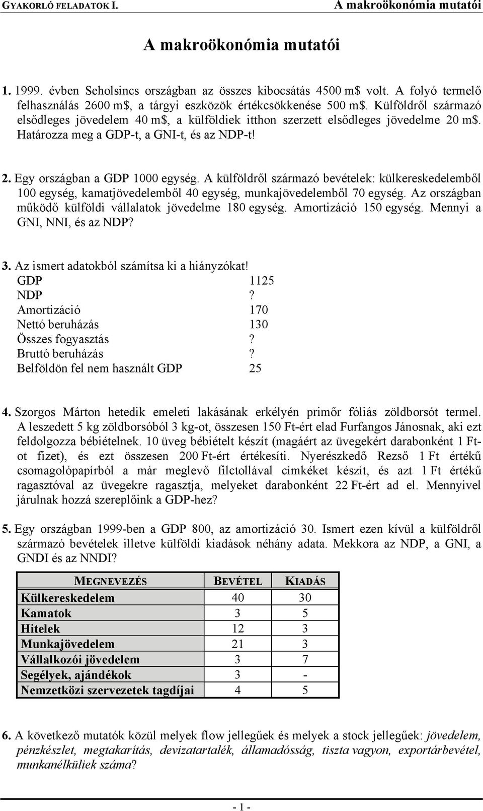 A külföldről származó bevételek: külkereskedelemből 100 egység, kamatjövedelemből 40 egység, munkajövedelemből 70 egység. Az országban működő külföldi vállalatok jövedelme 180 egység.