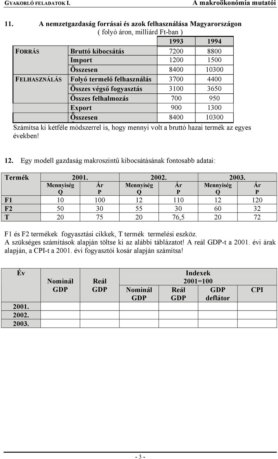 az egyes években! 12. Egy modell gazdaság makroszintű kibocsátásának fontosabb adatai: Termék Mennyiség 2001. 2002. 2003.