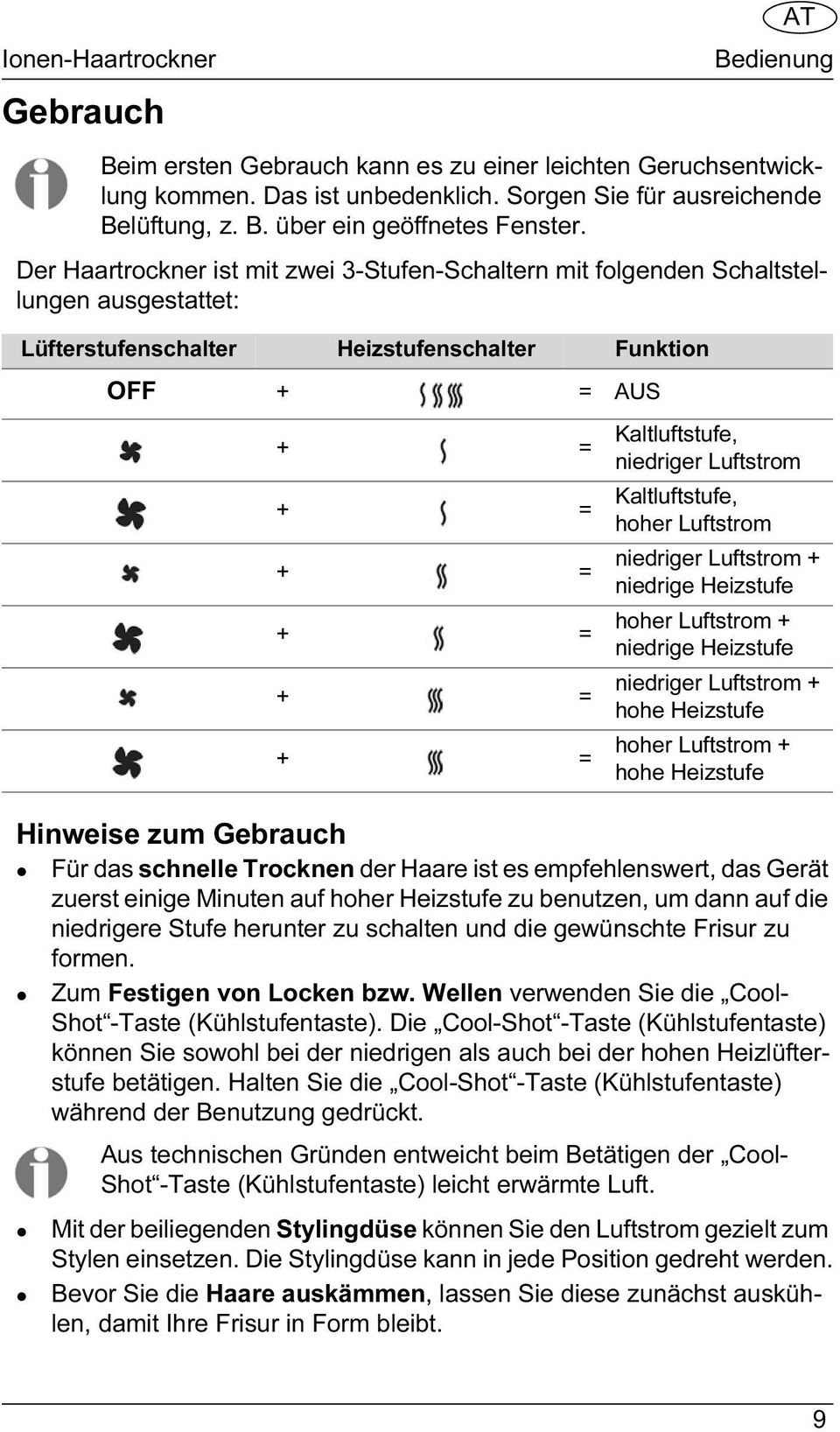 Hinweise zum Gebrauch Für das schnelle Trocknen der Haare ist es empfehlenswert, das Gerät zuerst einige Minuten auf hoher Heizstufe zu benutzen, um dann auf die niedrigere Stufe herunter zu schalten