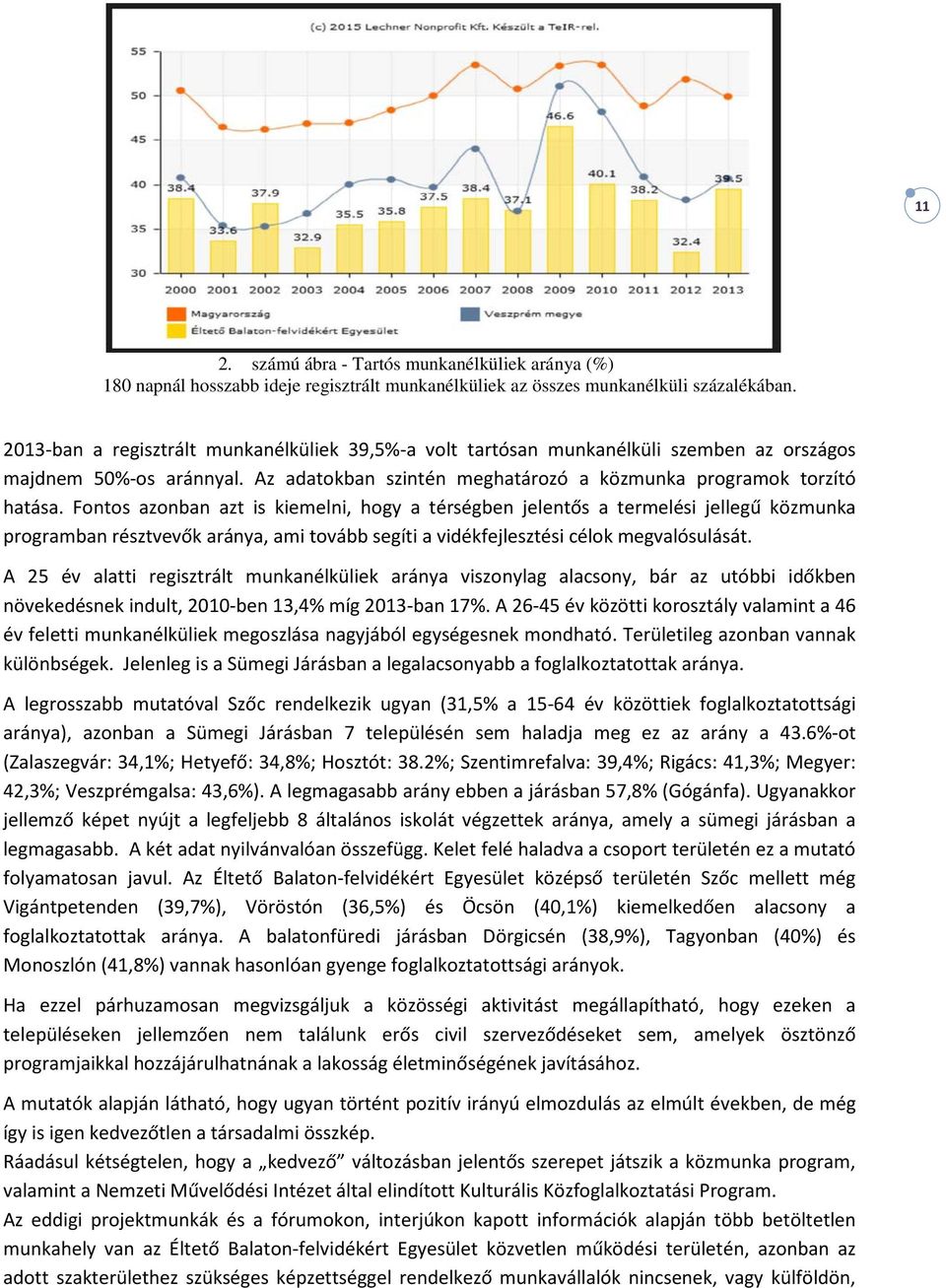 Fontos azonban azt is kiemelni, hogy a térségben jelentős a termelési jellegű közmunka programban résztvevők aránya, ami tovább segíti a vidékfejlesztési célok megvalósulását.