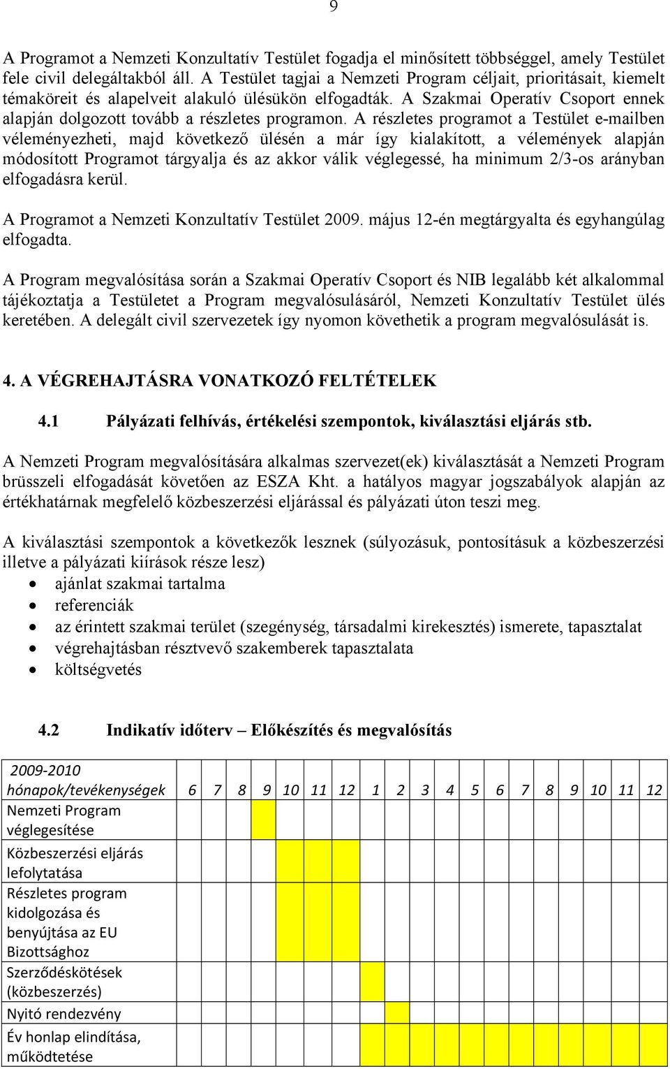 A Szakmai Operatív Csoport ennek alapján dolgozott tovább a részletes programon.