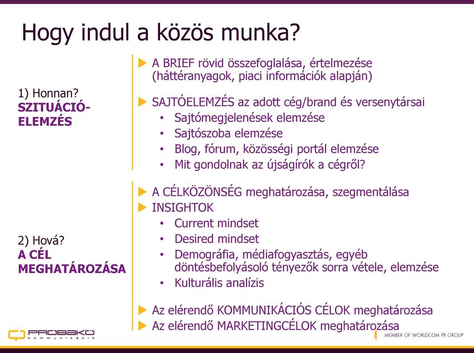 Sajtómegjelenések elemzése Sajtószoba elemzése Blog, fórum, közösségi portál elemzése Mit gondolnak az újságírók a cégről?