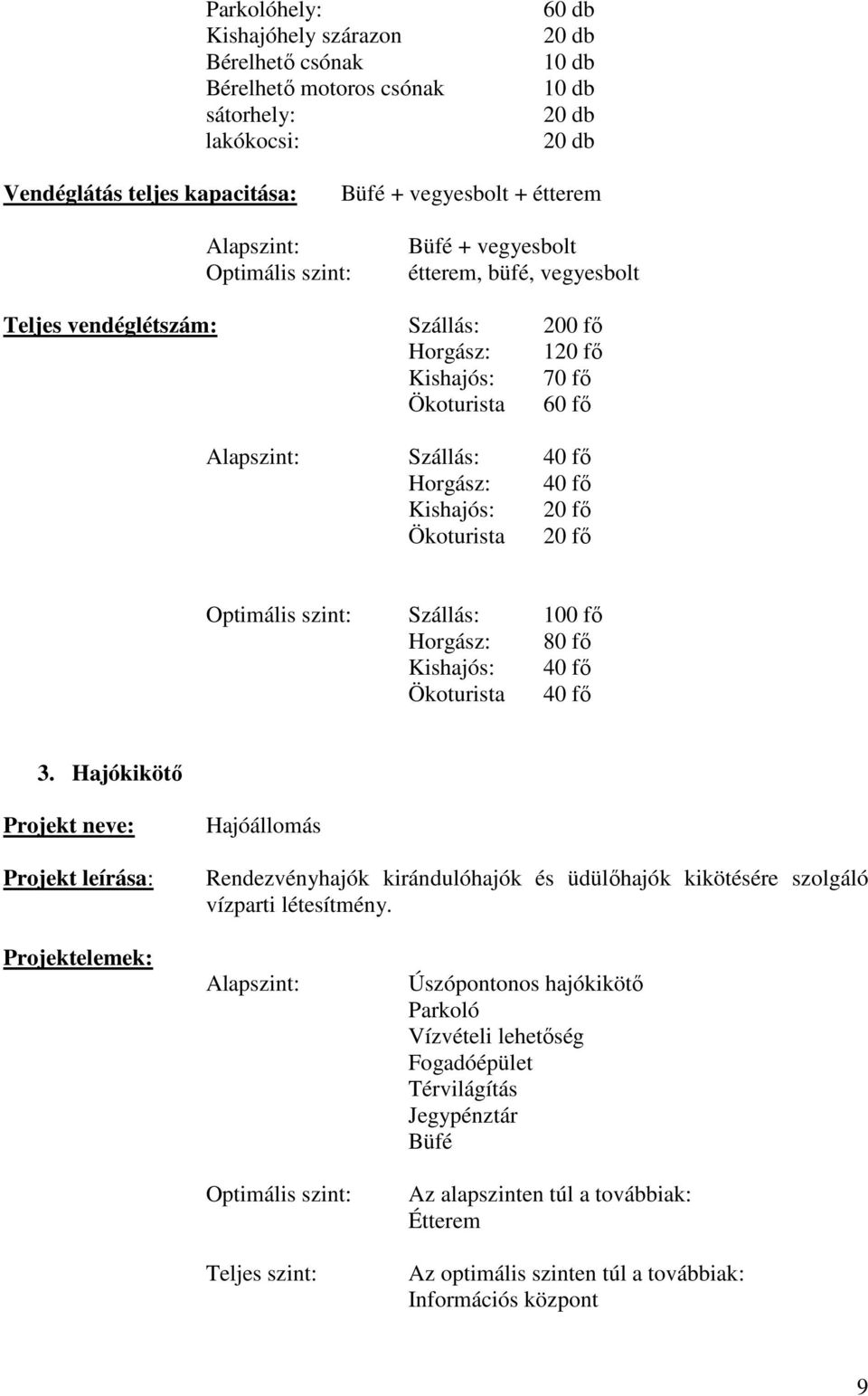 Kishajós: 20 fı Ökoturista 20 fı Optimális szint: Szállás: 100 fı Horgász: 80 fı Kishajós: 40 fı Ökoturista 40 fı 3.