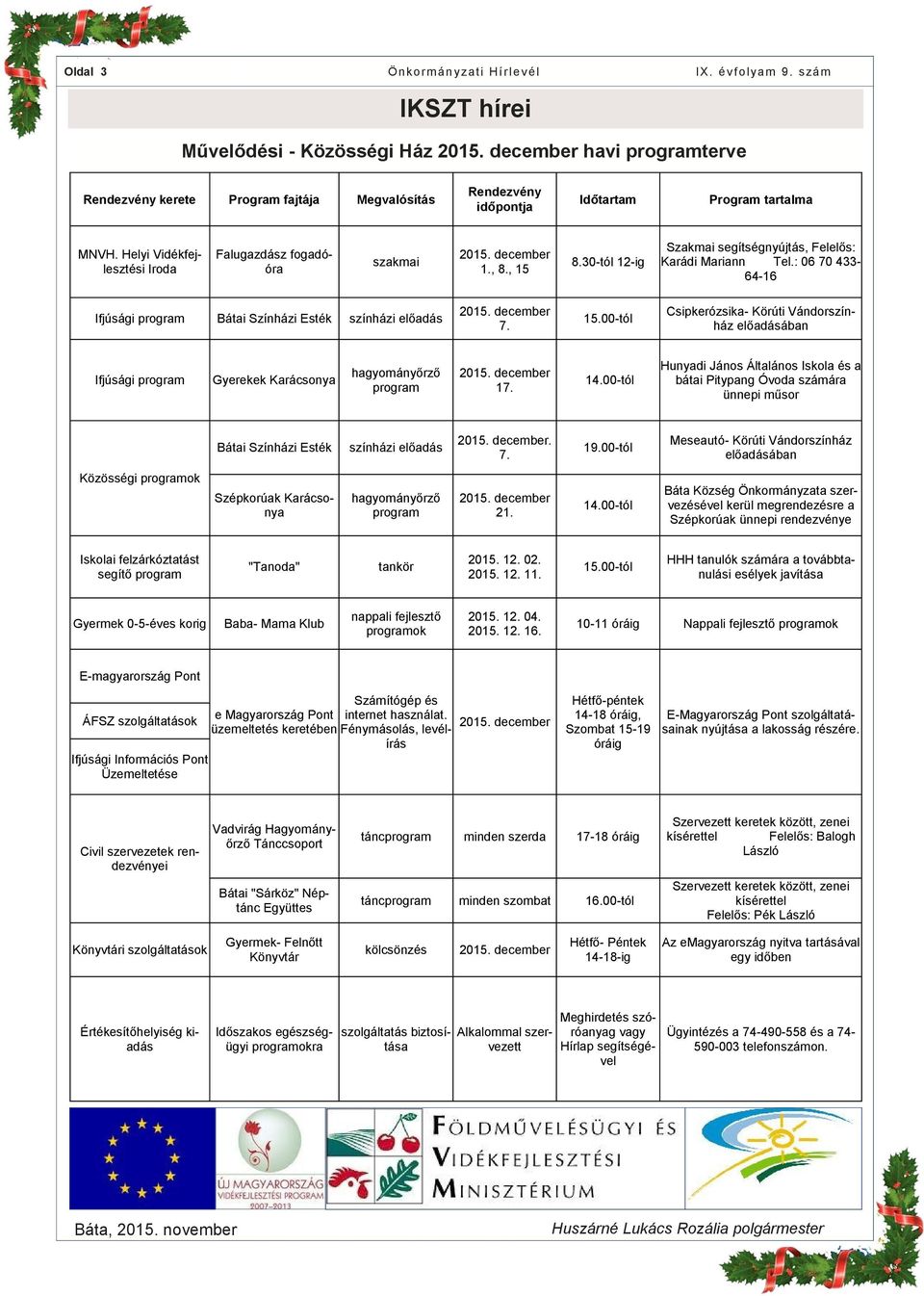 : 06 70 433-64-16 Ifjúsági program Bátai Színházi Esték színházi előadás 7. 15.00-tól Csipkerózsika- Körúti Vándorszínház előadásában Ifjúsági program Gyerekek Karácsonya hagyományőrző program 17. 14.