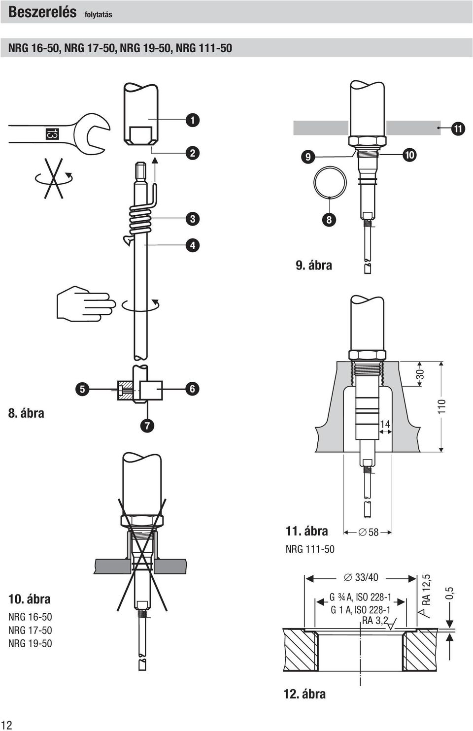 ábra NRG 111-50 58 10.