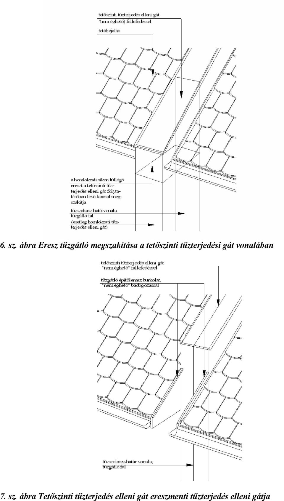 tetőszinti tűzterjedési gát vonalában 7.