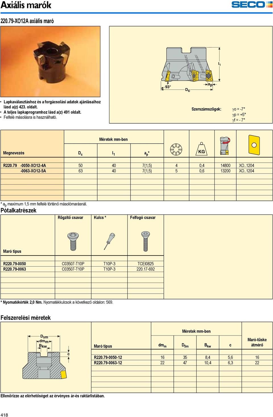 .1204 * a p maximum 1,5 mm felfelé történő másolómarásnál. Pótalkatrészek Rögzítő csavar Kulcs * Felfogó csavar Maró típus R220.79-0050 C03507-T10P T10P-3 TCEI0825 R220.79-0063 C03507-T10P T10P-3 220.