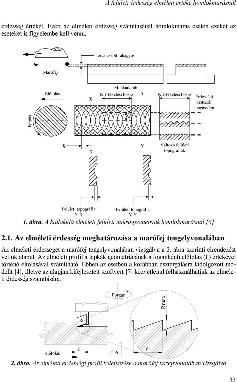 ábra szerinti elrendezést vettük alapul. Az elméleti profil a lapkák geometriájának a fogankénti előtolás (f t ) értékével történő eltolásával számítható.