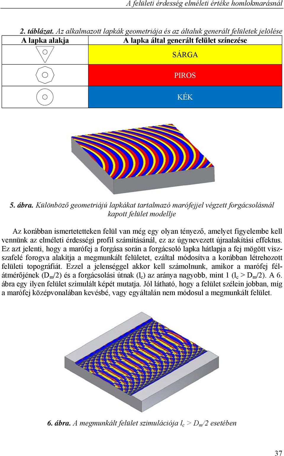 Különböző geometriájú lapkákat tartalmazó marófejjel végzett forgácsolásnál kapott felület modellje Az korábban ismertetetteken felül van még egy olyan tényező, amelyet figyelembe kell vennünk az