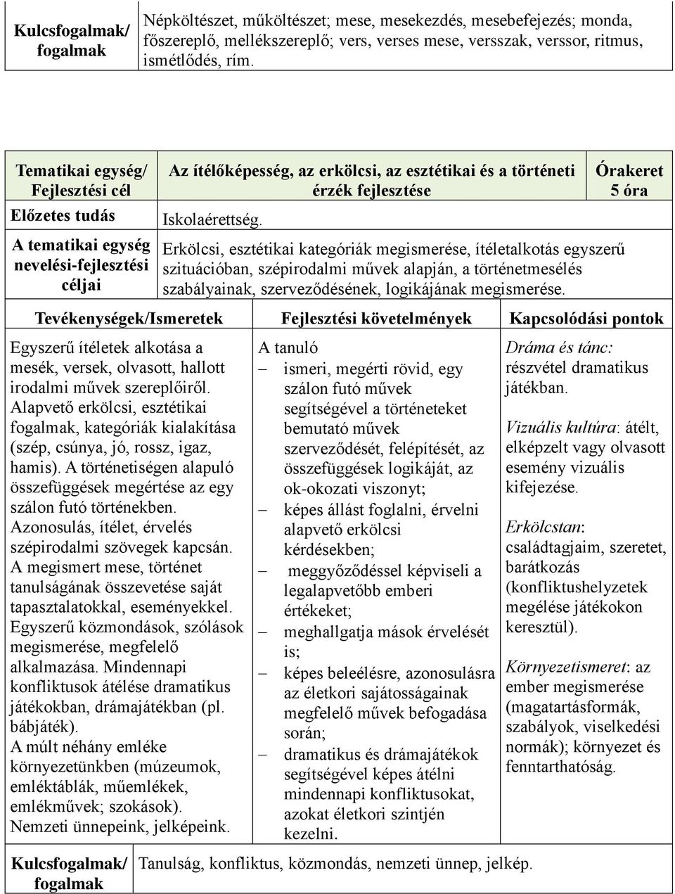 Erkölcsi, esztétikai kategóriák megismerése, ítéletalkotás egyszerű szituációban, szépirodalmi művek alapján, a történetmesélés szabályainak, szerveződésének, logikájának megismerése.