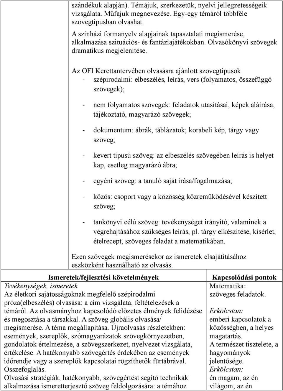 Az OFI Kerettantervében olvasásra ajánlott szövegtípusok - szépirodalmi: elbeszélés, leírás, vers (folyamatos, összefüggő szövegek); - nem folyamatos szövegek: feladatok utasításai, képek aláírása,