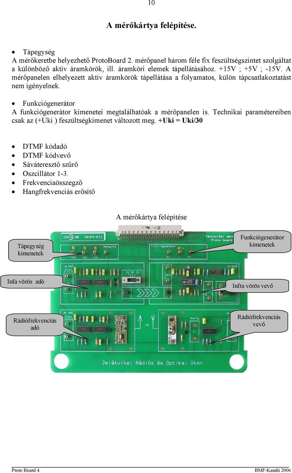 Funkciógenerátor A funkciógenerátor kimenetei megtalálhatóak a mérőpanelen is. Technikai paramétereiben csak az (+Uki ) feszültségkimenet változott meg.