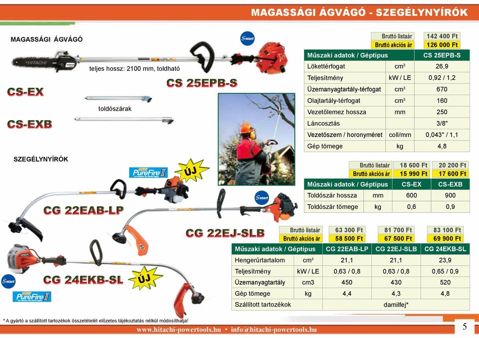 600 Ft 15 990 Ft 20 200 Ft 17 600 Ft Műszaki adatok / Géptípus CS-EX CS-EXB Toldószár hossza mm 600 900 Toldószár tömege kg 0,6 0,9 63 300 Ft 58 500 Ft 81 700 Ft 67 500 Ft 83 100 Ft 69 900 Ft Műszaki