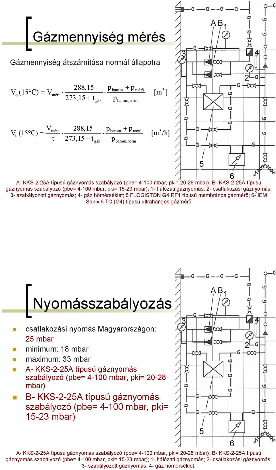 gázyomás; 4- gáz hőmérséklet; 5 FLOGISTON G4 RF1 típusú membráos gázmérő; 6- IEM Soix 6 TC (G4) típusú ultrahagos gázmérő Nyomásszabályozás csatlakozási yomás Magyarországo: 5 mbar miimum: 18 mbar