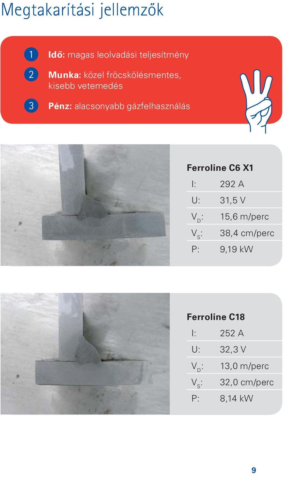 Ferroline C6 X1 I: 292 A U: 31,5 V V D : 15,6 m/perc V S : 38,4 cm/perc P: