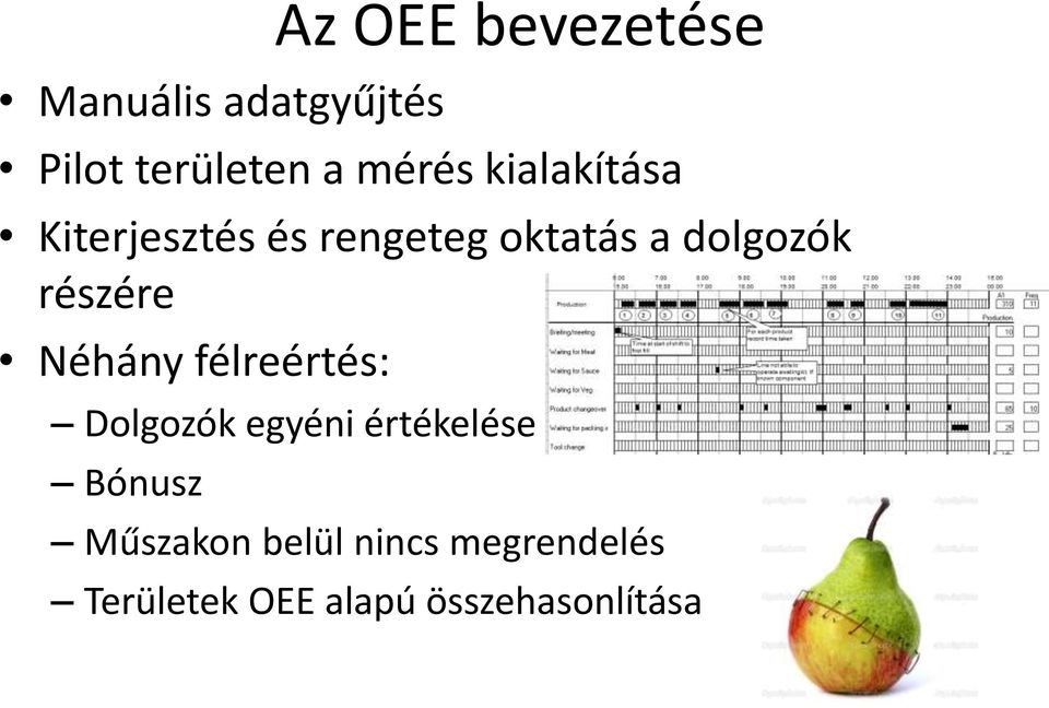 részére Néhány félreértés: Dolgozók egyéni értékelése Bónusz