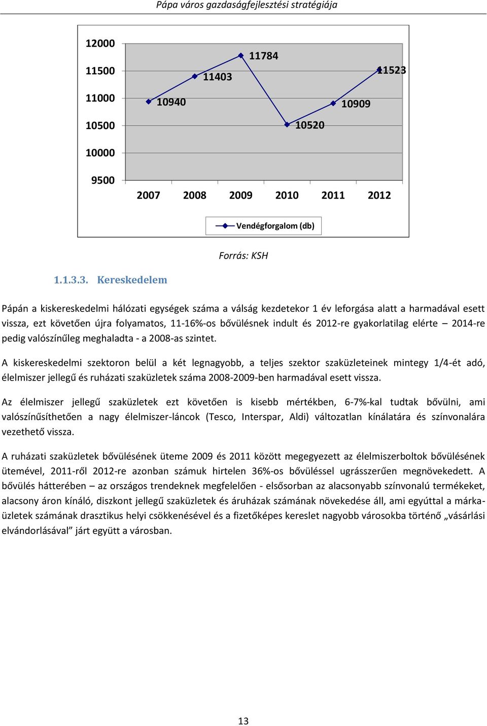 11000 10940 10909 10500 10520 10000 9500 2007 2008 2009 2010 2011 2012 Vendégforgalom (db) Forrás: KSH 1.1.3.