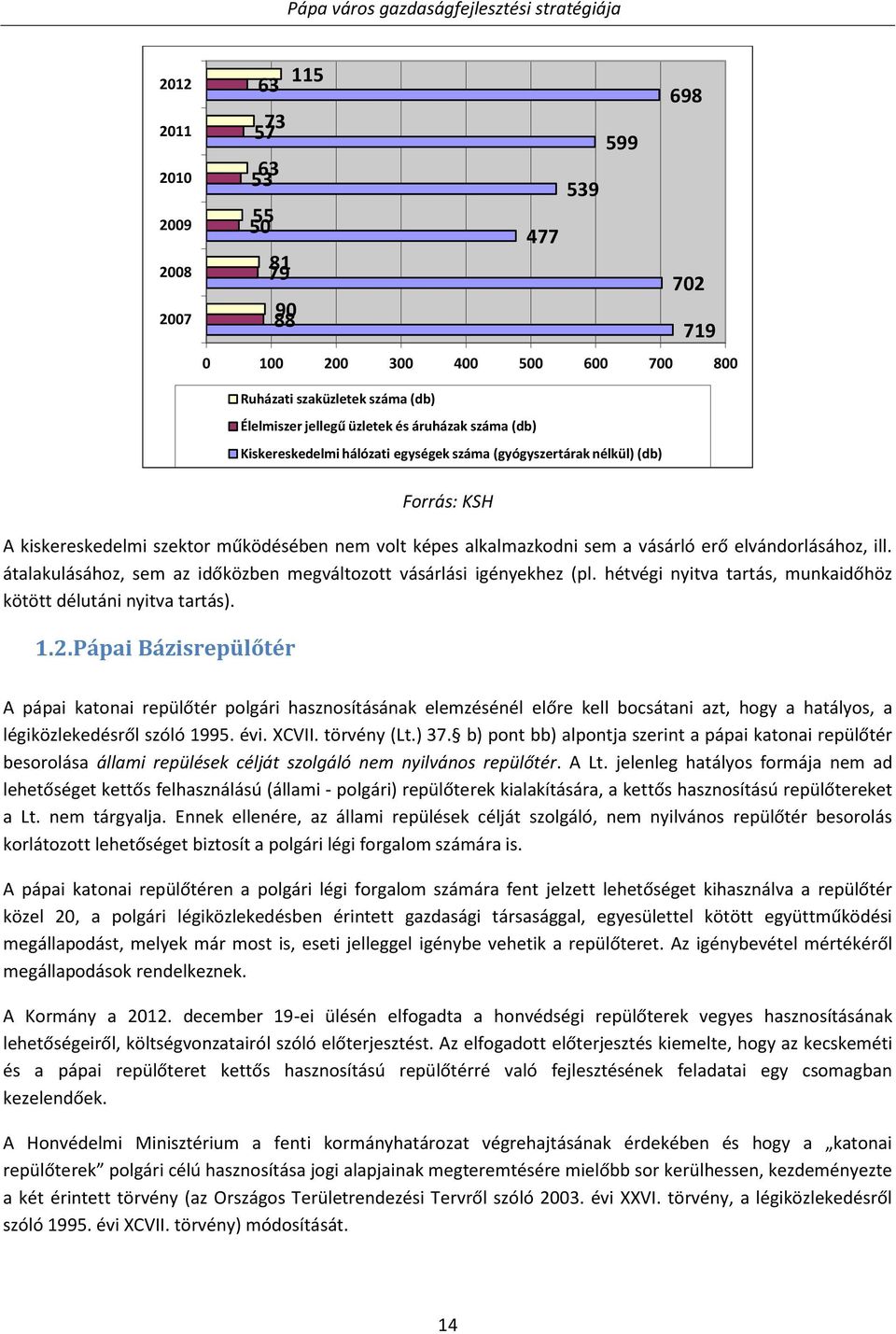 átalakulásához, sem az időközben megváltozott vásárlási igényekhez (pl. hétvégi nyitva tartás, munkaidőhöz kötött délutáni nyitva tartás). 1.2.