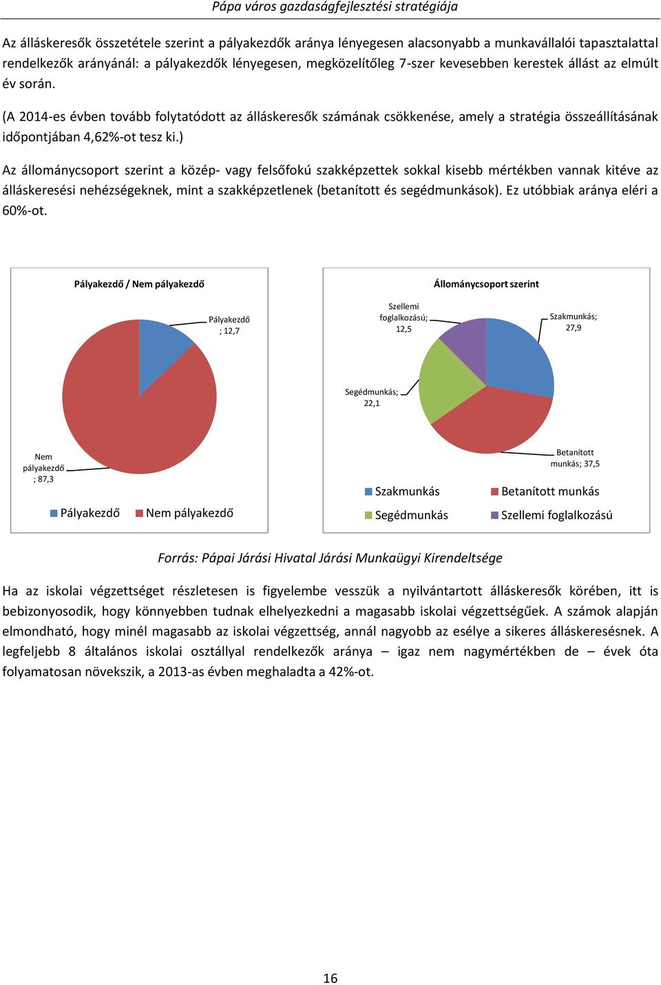 ) Az állománycsoport szerint a közép- vagy felsőfokú szakképzettek sokkal kisebb mértékben vannak kitéve az álláskeresési nehézségeknek, mint a szakképzetlenek (betanított és segédmunkások).