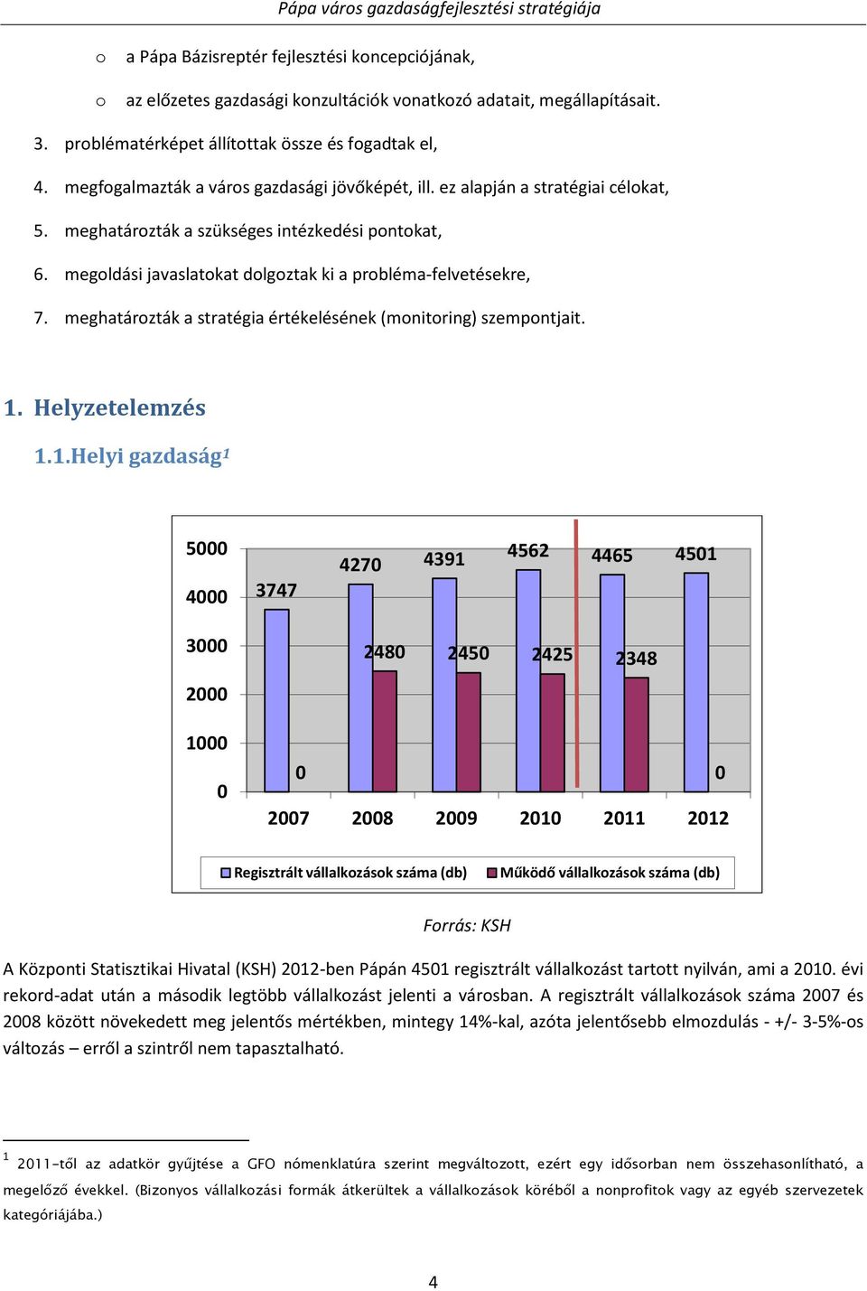 meghatározták a stratégia értékelésének (monitoring) szempontjait. 1.