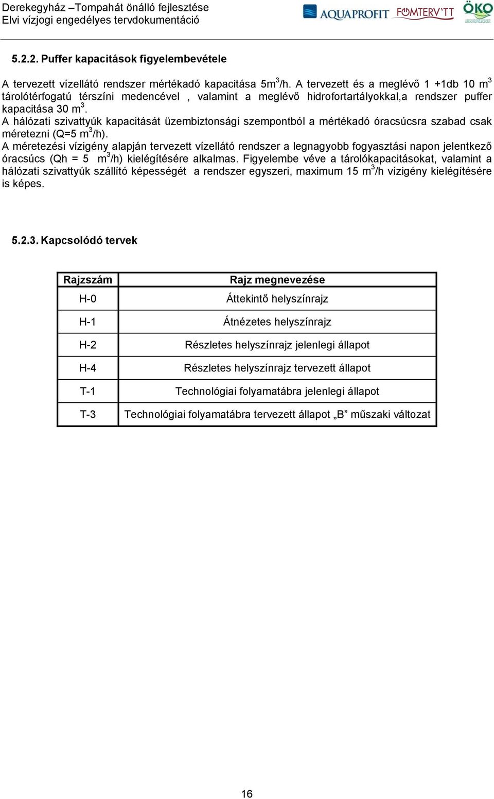 A hálózati szivattyúk kapacitását üzembiztonsági szempontból a mértékadó óracsúcsra szabad csak méretezni (Q=5 m 3 /h).