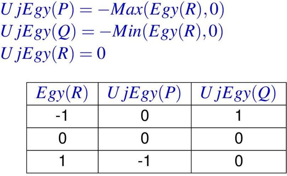 jegy(r) = 0 Egy(R) U jegy(p)