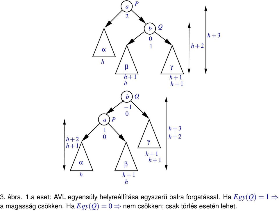 0 β h h + 1 