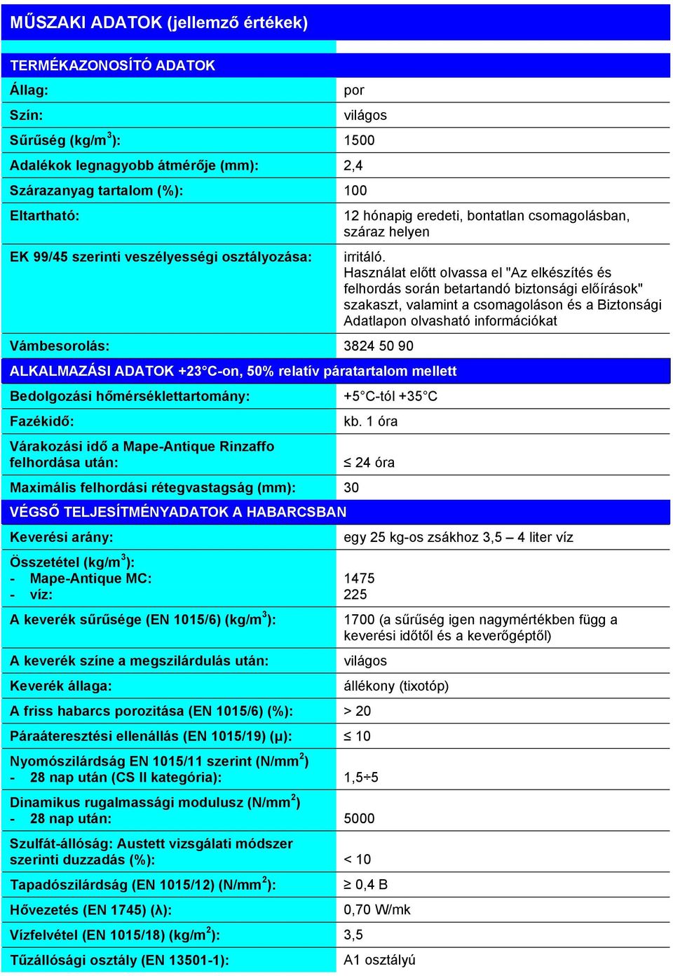 Rinzaffo felhordása után: Maximális felhordási rétegvastagság (mm): 30 VÉGSŐ TELJESÍTMÉNYADATOK A HABARCSBAN Keverési arány: Összetétel (kg/m 3 ): - Mape-Antique MC: - víz: A keverék sűrűsége (EN
