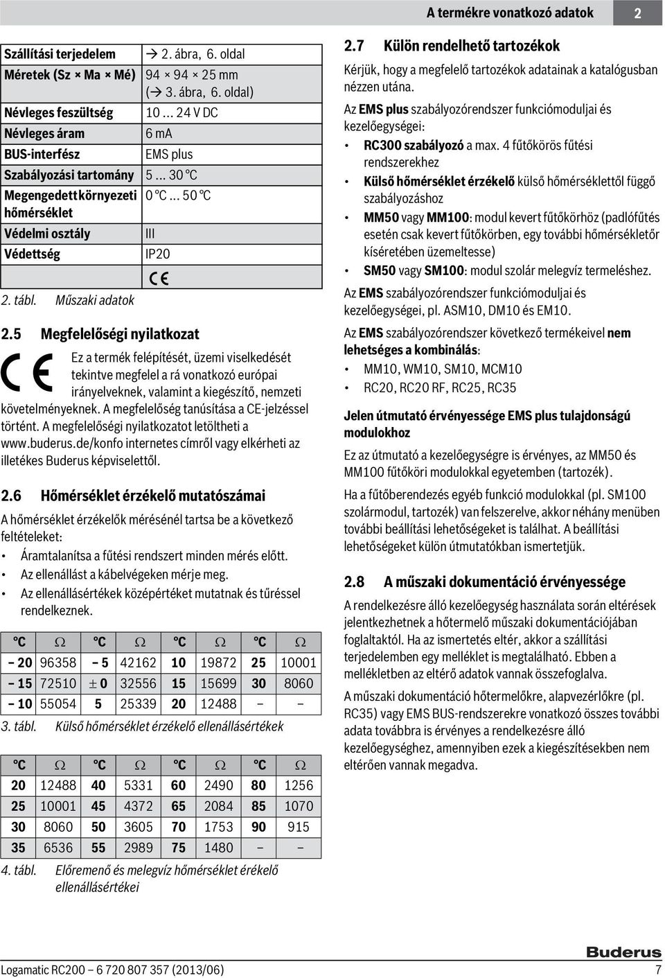 Műszaki adatok III IP20 Ez a termék felépítését, üzemi viselkedését tekintve megfelel a rá vonatkozó európai irányelveknek, valamint a kiegészítő, nemzeti követelményeknek.