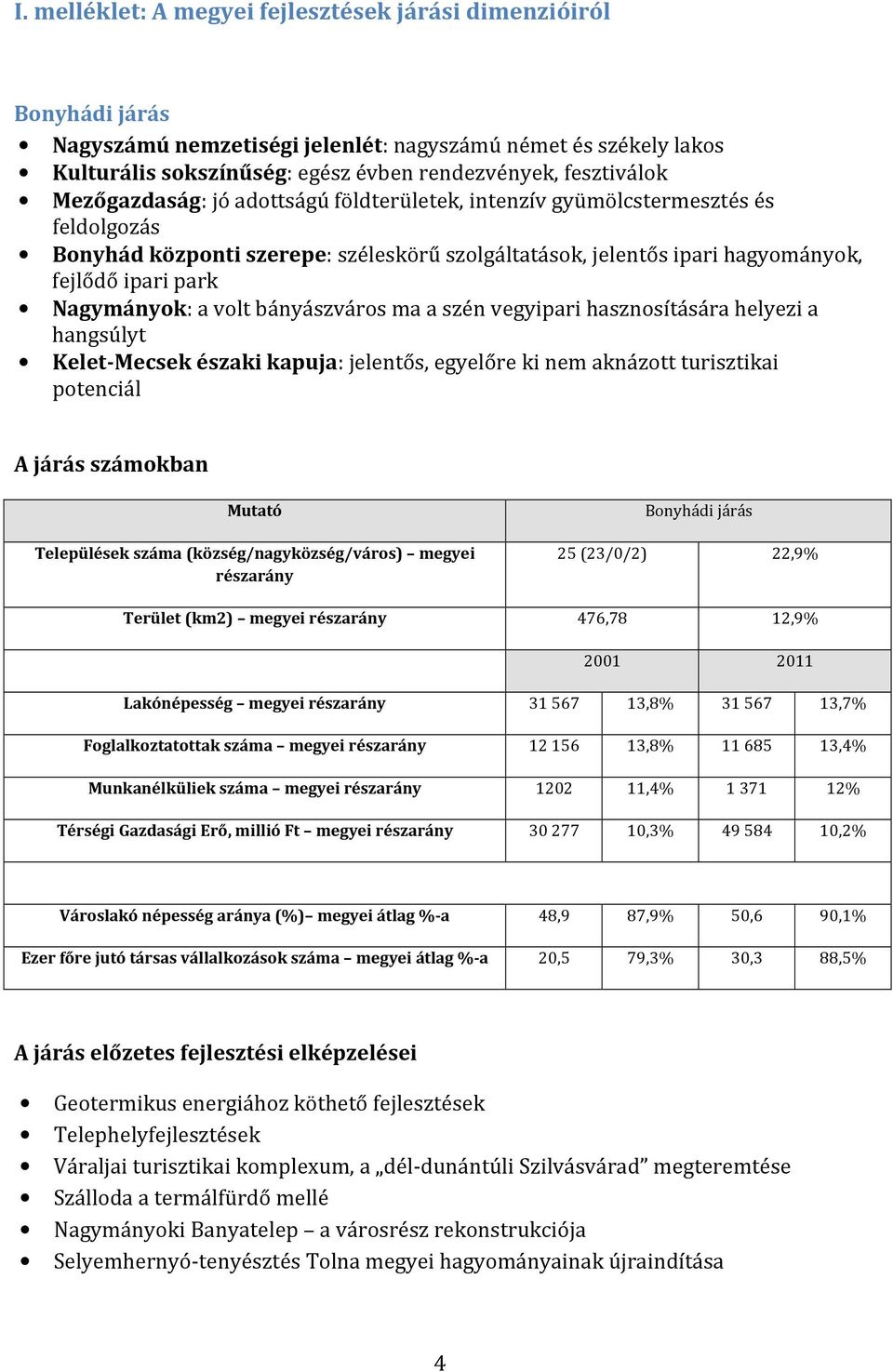 volt bányászváros ma a szén vegyipari hasznosítására helyezi a hangsúlyt Kelet-Mecsek északi kapuja: jelentős, egyelőre ki nem aknázott turisztikai potenciál A járás számokban Mutató Települések