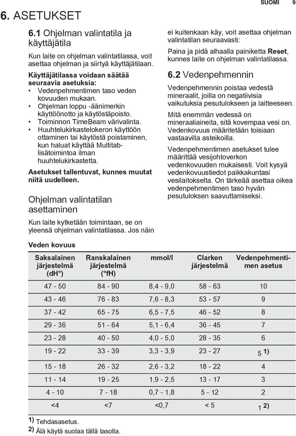 Huuhtelukirkastelokeron käyttöön ottaminen tai käytöstä poistaminen, kun haluat käyttää Multitablisätoimintoa ilman huuhtelukirkastetta. Asetukset tallentuvat, kunnes muutat niitä uudelleen.