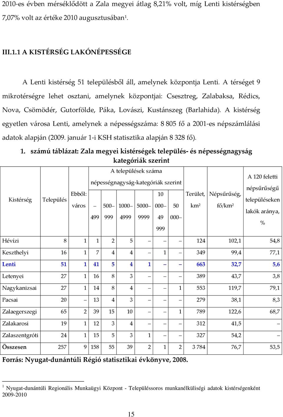 A kistérség egyetlen városa Lenti, amelynek a népességszáma: 8 805 fő a 2001-es népszámlálási adatok alapján (2009. január 1-i KSH statisztika alapján 8 328 fő). Kistérség 1.