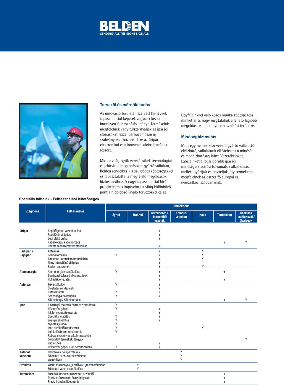 Mint a világ egyik vezető kábel-technológiai és jelátviteli megoldásokat gyártó vállalata, Belden rendelkezik a szükséges képességekkel és tapasztalattal a megfelelő megoldások biztosításához.