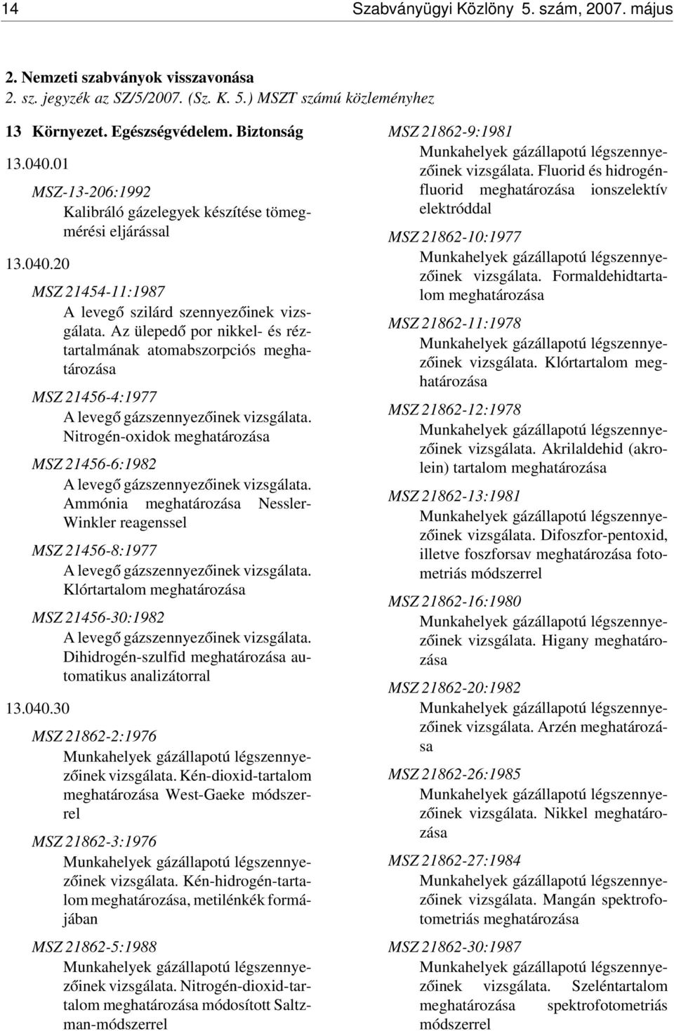 Az üleped ó por nikkel- és réztartalmának atomabszorpciós meghatározása MSZ 21456-4:1977 A leveg ó gázszennyez óinek vizsgálata.