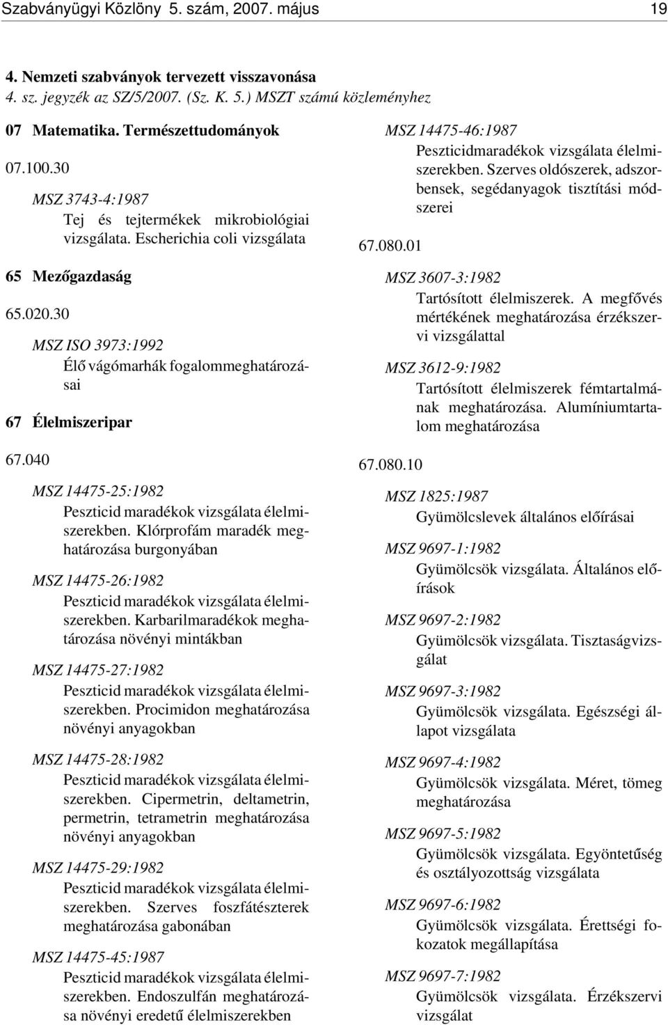 040 MSZ 14475-25:1982 Peszticid maradékok vizsgálata élelmiszerekben. Klórprofám maradék meghatározása burgonyában MSZ 14475-26:1982 Peszticid maradékok vizsgálata élelmiszerekben.