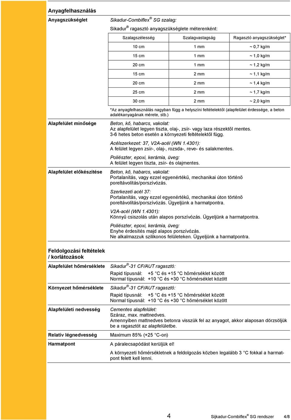 érdessége, a beton adalékanyagának mérete, stb.) Alapfelület minősége Alapfelület előkészítése Beton, kő, habarcs, vakolat: Az alapfelület legyen tiszta, olaj-, zsír- vagy laza részektől mentes.