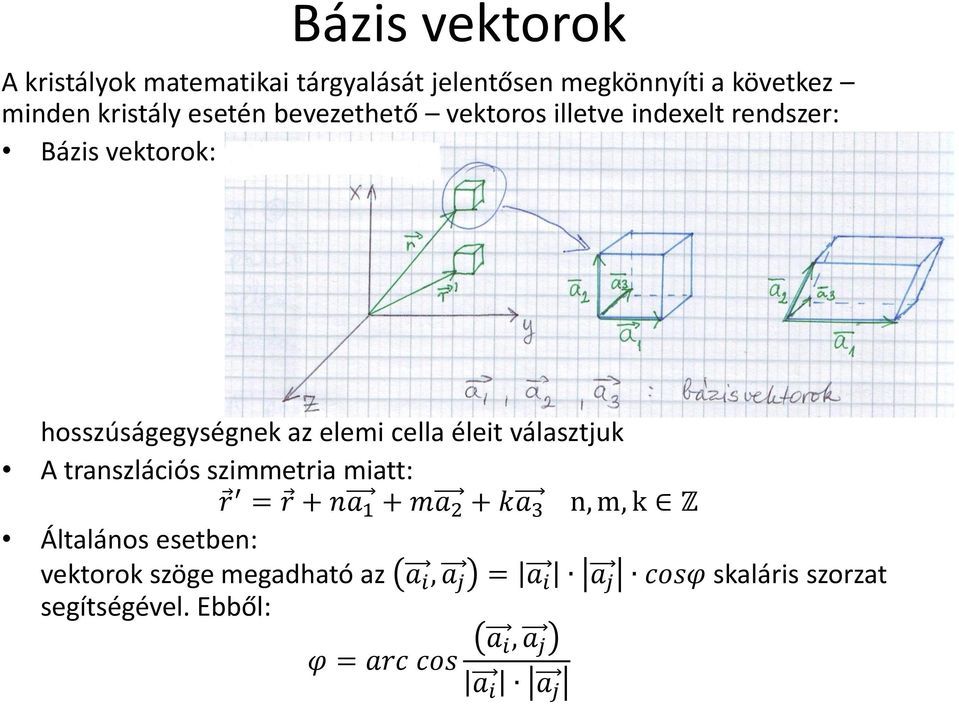 éleit választjuk A transzlációs szimmetria miatt: r = r + na 1 + ma 2 + ka 3 n, m, k Z Általános esetben: