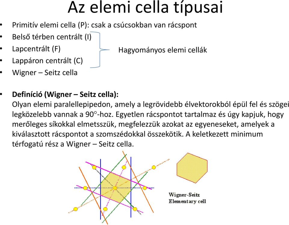 élvektorokból épül fel és szögei legközelebb vannak a 90 -hoz.