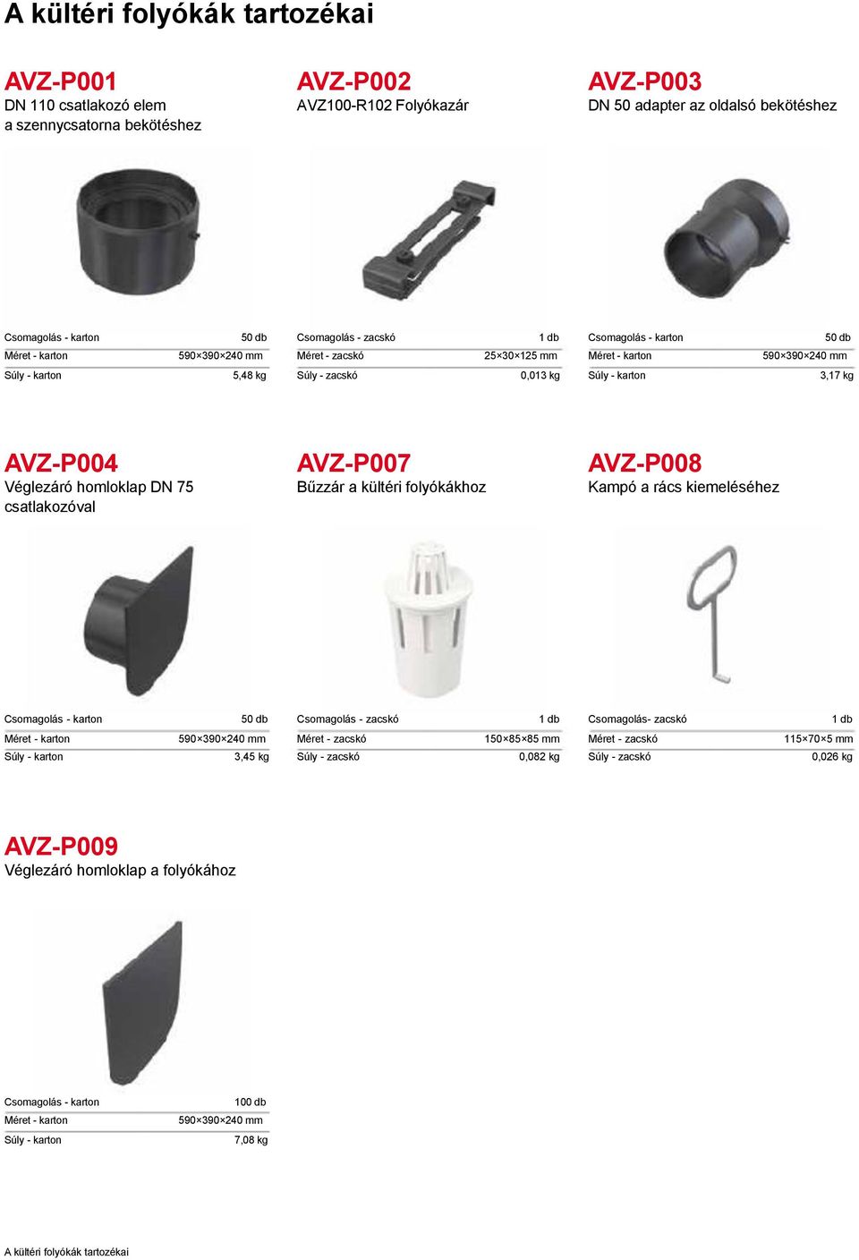 3,17 kg AVZ-P004 AVZ-P007 AVZ-P008 Véglezáró homloklap DN 75 Bűzzár a kültéri folyókákhoz Kampó a rács kiemeléséhez csatlakozóval Csomagolás - karton 50 db Csomagolás - zacskó 1 db Csomagolás- zacskó