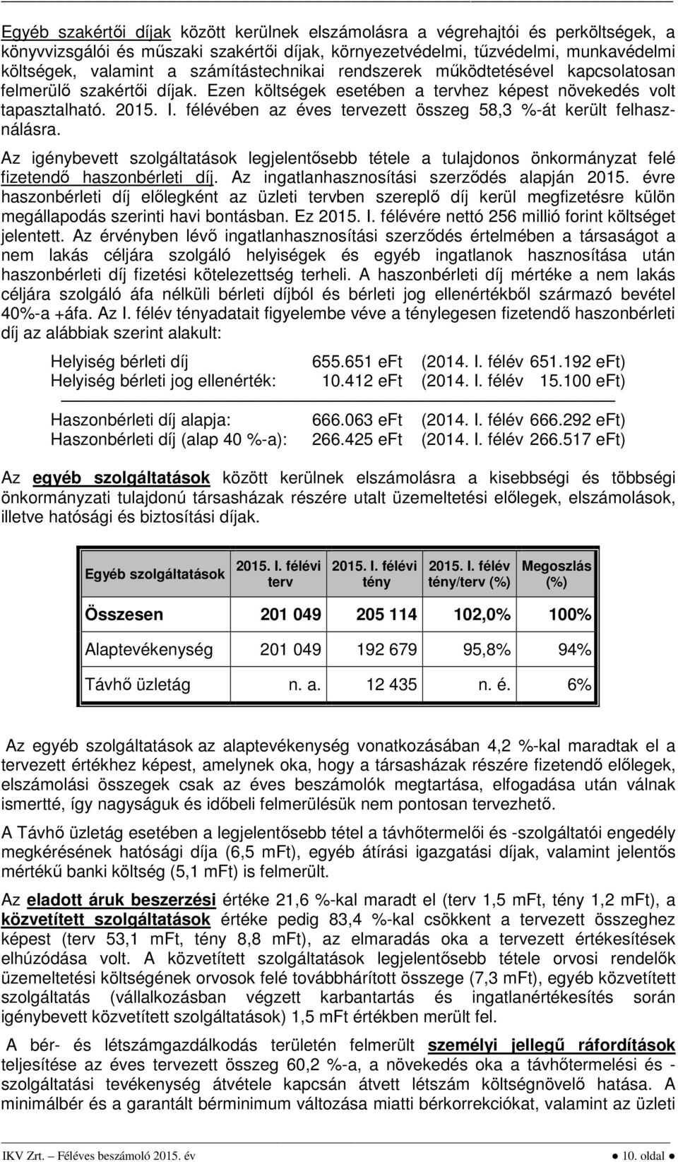 félévében az éves ezett összeg 58,3 %-át került felhasználásra. Az igénybevett szolgáltatások legjelentősebb tétele a tulajdonos önkormányzat felé fizetendő haszonbérleti díj.