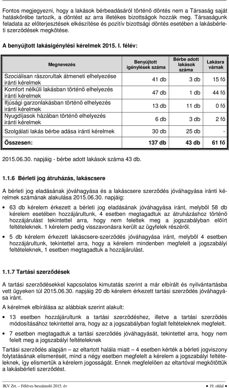 félév: Megnevezés Szociálisan rászorultak átmeneti elhelyezése iránti kérelmek Komfort nélküli lakásban történő elhelyezés iránti kérelmek Ifjúsági garzonlakásban történő elhelyezés iránti kérelmek