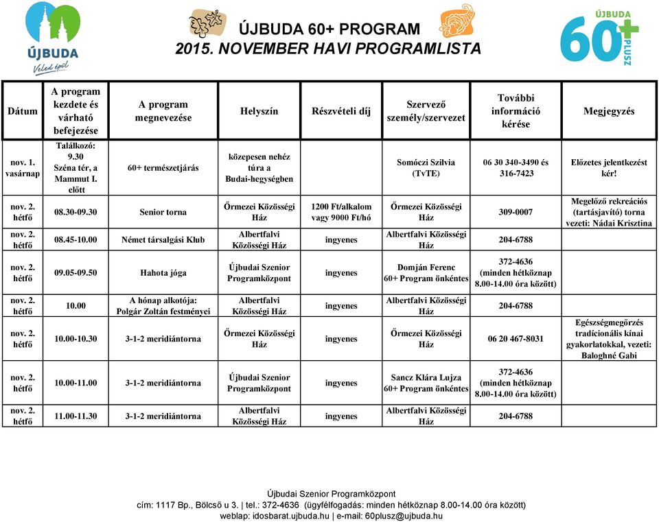 Megelőző rekreációs (tartásjavító) torna vezeti: Nádai Krisztina nov. 2. 09.05-09.50 Hahota jóga Domján Ferenc nov. 2. nov. 2. 10.00 A hónap alkotója: Polgár Zoltán festményei 10.00-10.