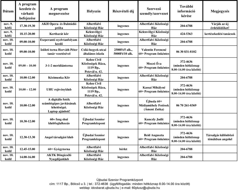 00 Izületi torna Horváth Péter tanár vezetésével Csíki-hegyek utcai általános iskola 2500Ft/5 alk., 5000Ft/10 alk. Valentin Ferencné 06 30 831-8102 nov. 10. nov. 10. nov. 10. nov. 10. 09.00 10.