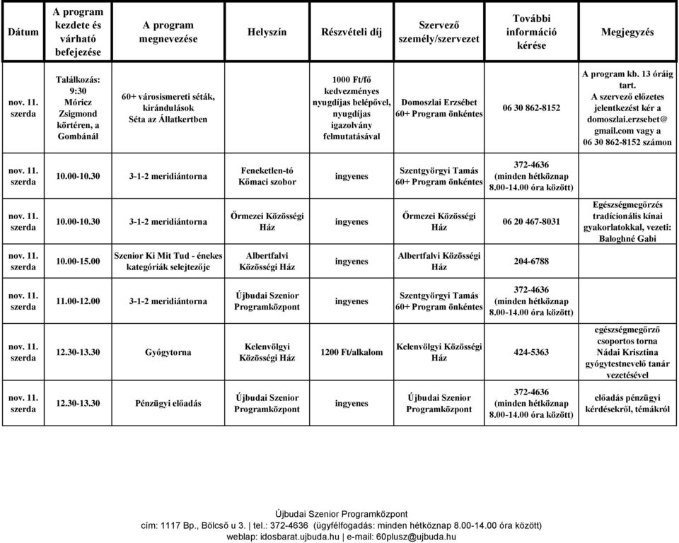 Domoszlai Erzsébet 06 30 862-8152 kb. 13 óráig tart. A szervező előzetes jelentkezést kér a domoszlai.erzsebet@ gmail.com vagy a 06 30 862-8152 számon  10.00-10.