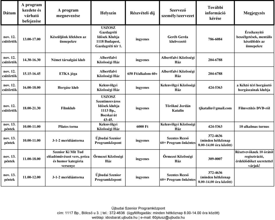 45 ETKA jóga Közösségi 650 Ft/alkalom 60+ Közösségi nov. 12. 16.00-18.00 Horgász klub Közösségi Közösségi a Kéktó téri horgásztó horgászainak klubja nov. 12. nov. 13. 18.00-21.30 Filmklub 10.00-11.