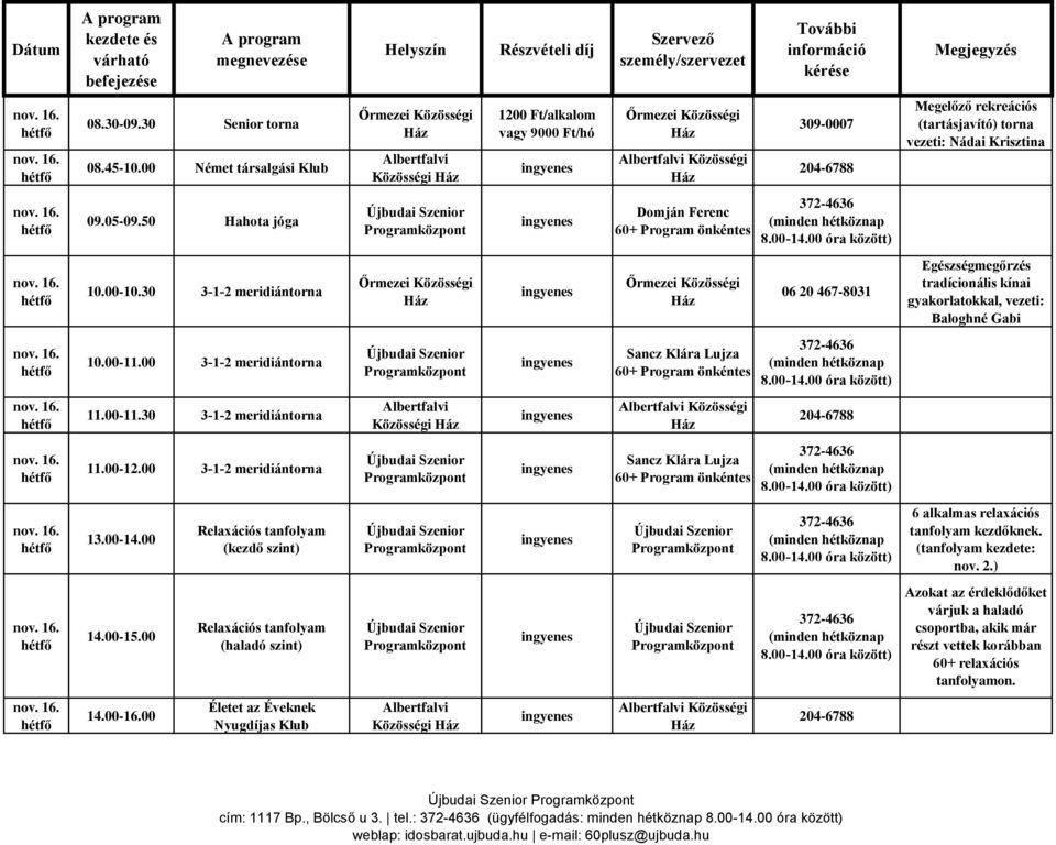 00 3-1-2 meridiántorna Sancz Klára Lujza nov. 16. 11.00-11.30 3-1-2 meridiántorna Közösségi Közösségi nov. 16. 11.00-12.00 3-1-2 meridiántorna Sancz Klára Lujza nov. 16. 13.00-14.