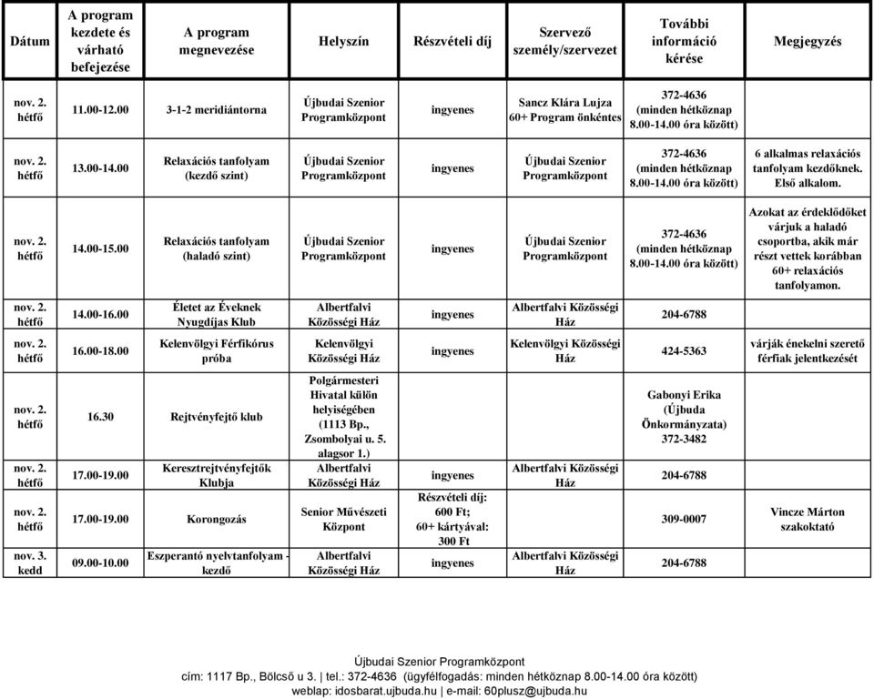 00 Életet az Éveknek Nyugdíjas Klub Közösségi Közösségi nov. 2. 16.00-18.00 Férfikórus próba Közösségi Közösségi várják énekelni szerető férfiak jelentkezését nov. 2. nov. 2. nov. 2. nov. 3. 16.30 Rejtvényfejtő klub 17.